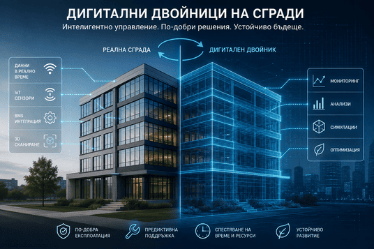 дигитални близнаци на сгради